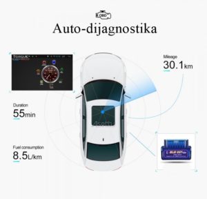 Originalna Multimedia Display (Volkswagen, Škoda, Seat) 2004-2011 Android + Navi - Image 6