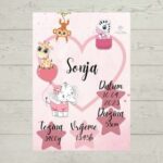Poster sa podacima rođenja bebe – Model 9
